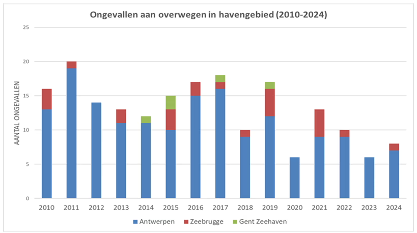Schermafbeelding 2025-06-17 113733