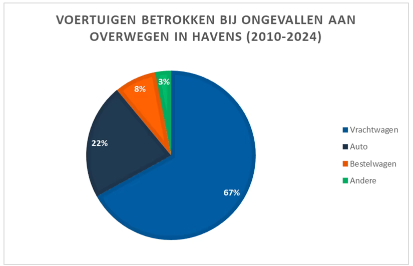 Schermafbeelding 2025-06-17 113810 (1)